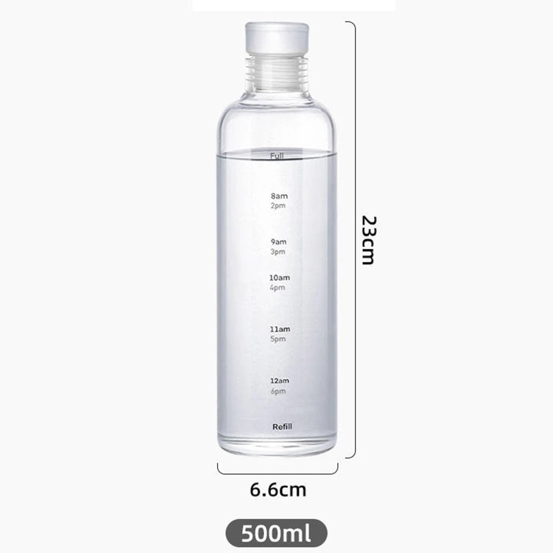 Aesthetic Plastic Water Bottle